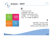 에뛰드하우스 마케팅SWOT,STP.3C,IMC사례분석및 마케팅전략(TV,잡지,인터넷,SNS를 통한전략)-15