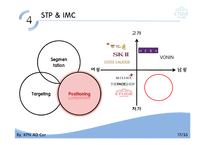 에뛰드하우스 마케팅SWOT,STP.3C,IMC사례분석및 마케팅전략(TV,잡지,인터넷,SNS를 통한전략)-19