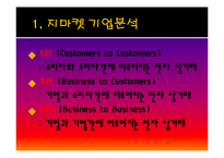 G마켓 지마켓 마케팅성공요인분석과 한계점및 향후발전전략제안-6