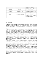 해지스VS빈폴 경영 마케팅전략 기업비교분석-4