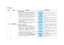 스타벅스 브랜드분석과 경쟁우위전략-4