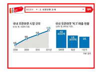 11번가 기업분석과 마케팅전략분석및 전략제안-8