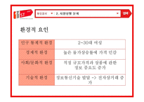 11번가 기업분석과 마케팅전략분석및 전략제안-11