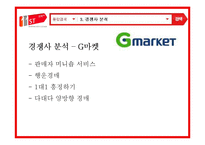 11번가 기업분석과 마케팅전략분석및 전략제안-16