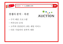 11번가 기업분석과 마케팅전략분석및 전략제안-17