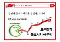 11번가 기업분석과 마케팅전략분석및 전략제안-18