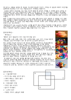 [무역학] 화훼상품 네덜란드 수출 전략-6