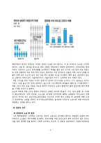 [경영학] 현대자동차의 비정규직과 노사관계-6