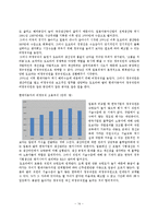 [경영학] 현대자동차의 비정규직과 노사관계-14