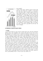 [경영학] 현대자동차의 비정규직과 노사관계-19