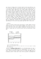 [경제학] NAFTA 북미자유무역협정-7