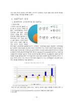 [경제학] NAFTA 북미자유무역협정-10