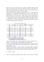 [경제학] NAFTA 북미자유무역협정-11