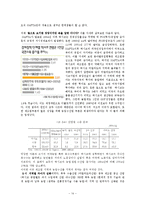[경제학] NAFTA 북미자유무역협정-14