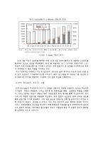 [경영학] 중소기업 경영 사례 조사-팅크웨어, NTT도모코-15