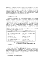 [경영학] 중소기업 경영 사례 조사-팅크웨어, NTT도모코-18