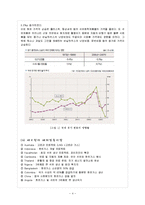 [국제경영] 셰브런 Chevron Corporation 글로벌 전략-6