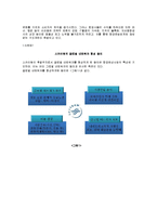 [국제경영] Sky Team 스카이팀의 성공요인 분석-8