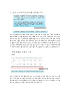 [스포츠경영] 프로구단의 스폰서십 전략-흥국생명 핑크스파이더스 사례-4