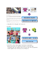 [스포츠경영] 프로구단의 스폰서십 전략-흥국생명 핑크스파이더스 사례-11