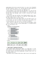 [한국경제] 경제력 집중-5