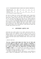 [한국경제] 경제력 집중-9