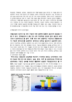 [한국경제] 경제력 집중-10