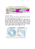 [한국경제] 경제력 집중-12