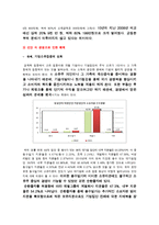 [한국경제] 경제력 집중-15