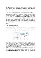 [한국경제] 경제력 집중-17