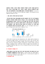[한국경제] 경제력 집중-18