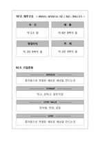 [벤처경영] 엔씨 소프트 벤처기업 성공사례-6
