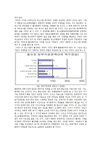 [경영학] 유통업 중소기업 활성화 방안-12