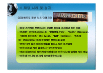 [경영학] 조직문화변화와 조직발전-사우스웨스트 항공, 알베르토 컬버 노스 아메리카 사례-11
