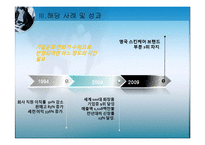 [경영학] 조직문화변화와 조직발전-사우스웨스트 항공, 알베르토 컬버 노스 아메리카 사례-16