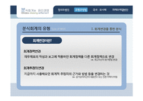 [경영학] 분식회계와 윤리경영-5