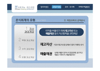 [경영학] 분식회계와 윤리경영-6