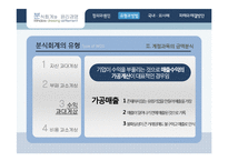 [경영학] 분식회계와 윤리경영-8