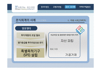 [경영학] 분식회계와 윤리경영-20