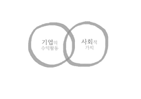 [환경경제] 유기농 영,유아복 사업-17
