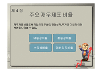 [회계학] CFA-재무분석사-10