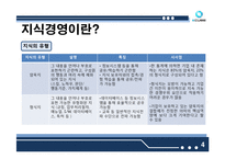 [경영학] 지식경영 사례-4