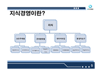 [경영학] 지식경영 사례-5