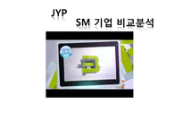[경영학] JYP, SM 기업 비교분석-2
