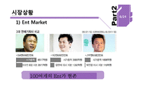 [경영학] JYP, SM 기업 비교분석-6