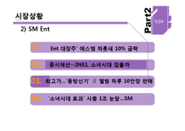 [경영학] JYP, SM 기업 비교분석-7