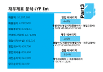 [경영학] JYP, SM 기업 비교분석-9