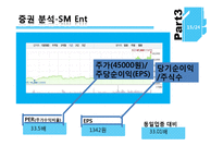 [경영학] JYP, SM 기업 비교분석-15