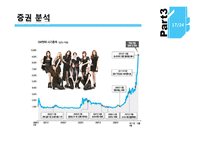 [경영학] JYP, SM 기업 비교분석-17