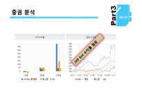 [경영학] JYP, SM 기업 비교분석-18